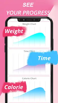 Lose Belly Fat | Abs 30 Days screenshot 7