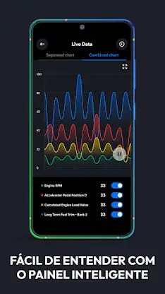 OBD2 Scanner: Torque & FixD screenshot 6