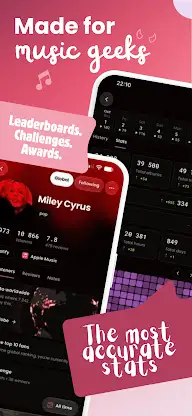 musicat: Music, Stats, Reviews screenshot 4
