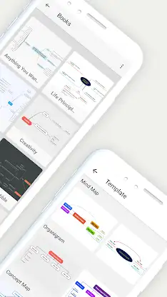 Mind Map Maker - Mindomo screenshot 8