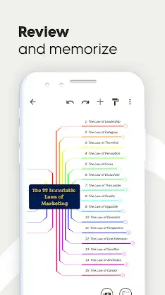 Mind Map Maker - Mindomo screenshot 6