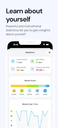 Blissful Journal, Mood Tracker screenshot 4