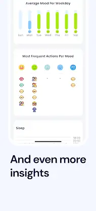 Blissful Journal, Mood Tracker screenshot 5