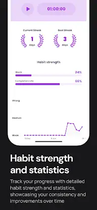 Disciplined - Habit Tracker screenshot 2