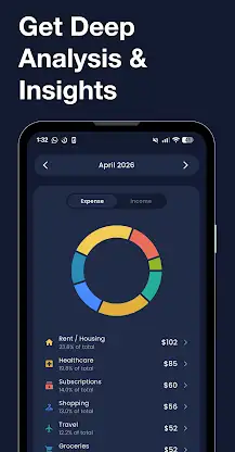 Expense Tracker App - BudgetIt screenshot 4