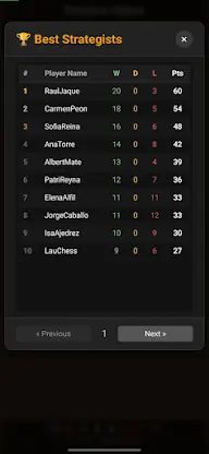 RandomChess screenshot 5