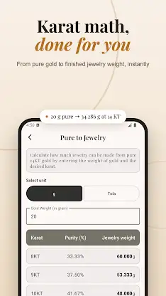 RingFit: Ring Sizer & Measure screenshot 6