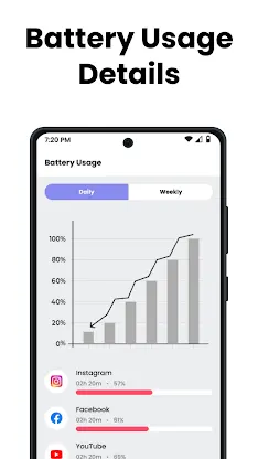 Full Battery 100% Alarm screenshot 3