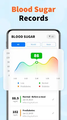 Blood Sugar - Diabetes App screenshot 4