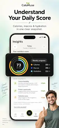 CaloMuse: AI Calorie Tracker screenshot 8