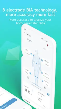 Fitdays+ screenshot 2