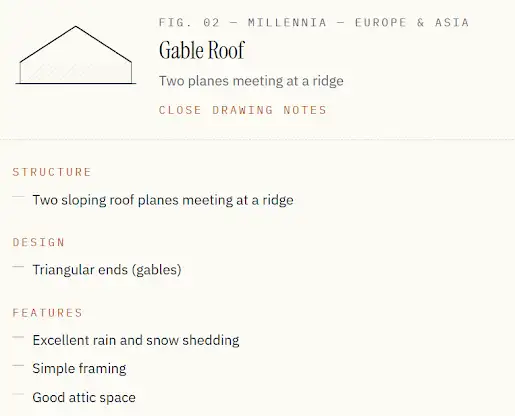 Roof Types Catalogue screenshot 2