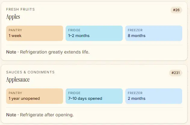 Shelf Life of Foods screenshot 1