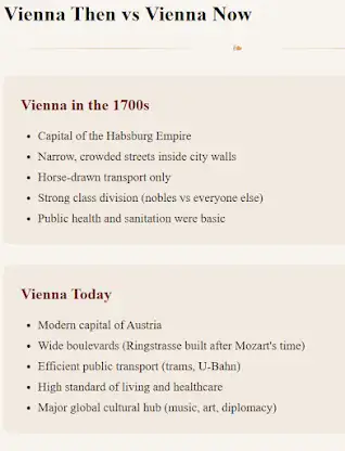Mozart in Austria screenshot 2