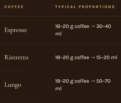 The Barista screenshot 1