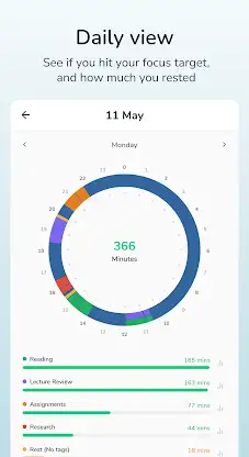 Focusmeter: Pomodoro Timer screenshot 5