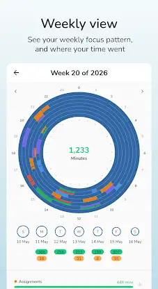 Focusmeter: Pomodoro Timer screenshot 6
