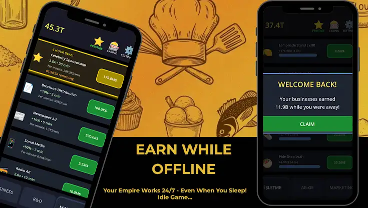 Big Chef Restaurant Empire screenshot 4