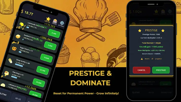 Big Chef Restaurant Empire screenshot 3
