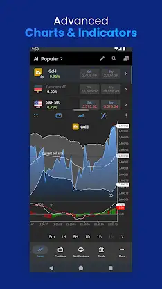 Plus500 Trading & Investing screenshot 8