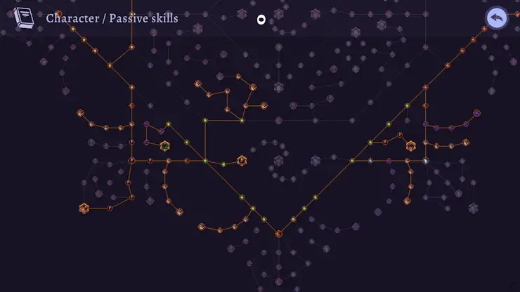 Darkrise - Pixel Action RPG screenshot 7