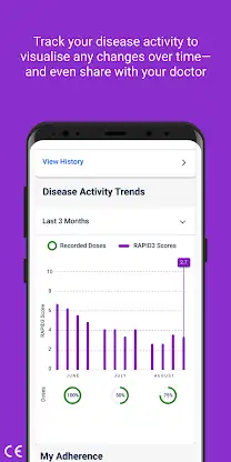 myAbbVieCare screenshot 4