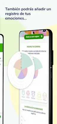 AbbVie Care España screenshot 3