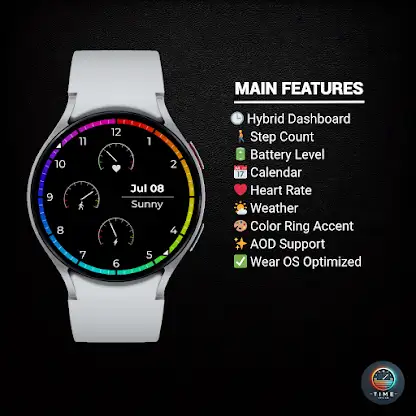 Dash Drive Watch Face screenshot 2