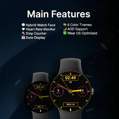 Retro Nineties - watch face screenshot 2