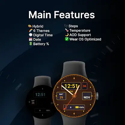 Seoul Newtro Watch Face screenshot 2