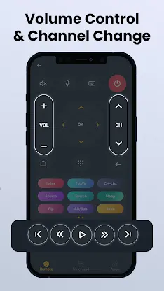 Universal TV Remote for All TV screenshot 2