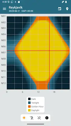 Sun Position: Sunrise & Sunset screenshot 5