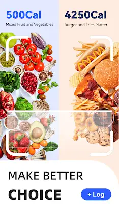 AI Calorie Counter - Appediet screenshot 1