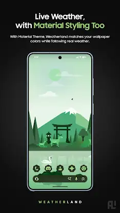 WeatherLand : Live Wallpaper screenshot 3