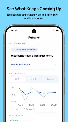 FeelShift - Daily Mood Tracker screenshot 5