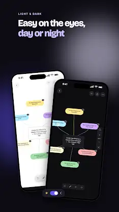 VisualMind: AI MindMap/Chatbot screenshot 8