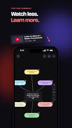 VisualMind: AI MindMap/Chatbot screenshot 3