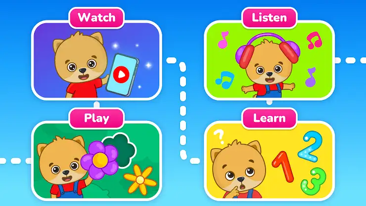 Kids Videos: Games & Cartoons screenshot 3