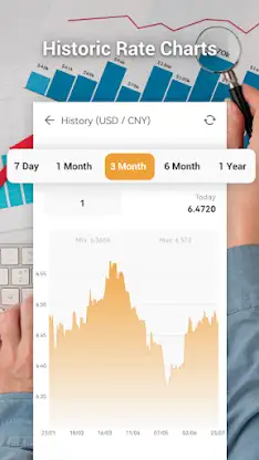 Currency Converter screenshot 5