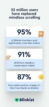 Blinkist: Book Summaries Daily screenshot 8