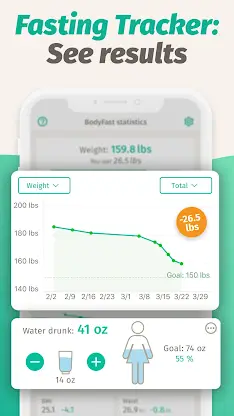 BodyFast: Intermittent Fasting screenshot 3