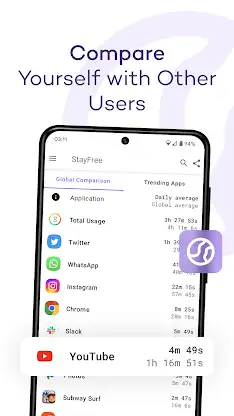 StayFree - Screen Time screenshot 5