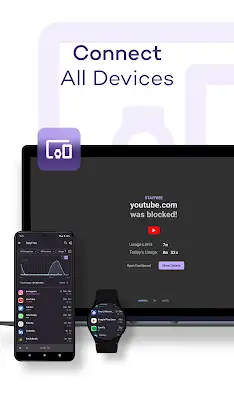 StayFree - Screen Time screenshot 7