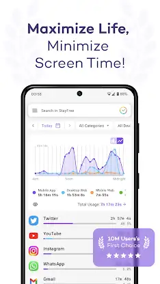 StayFree - Screen Time screenshot 1