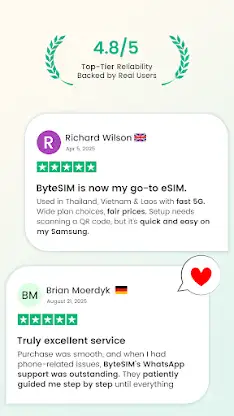 ByteSIM eSIM - Data Plan screenshot 2