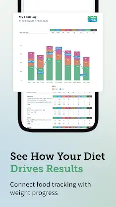 Carbs & Cals: Diet & Diabetes screenshot 3