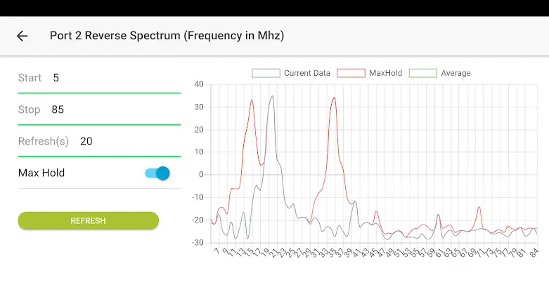 Intelligent Node screenshot 8