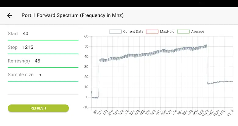 Intelligent Node screenshot 7