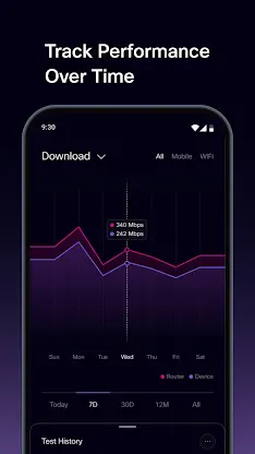 Cisco Real Speed screenshot 4