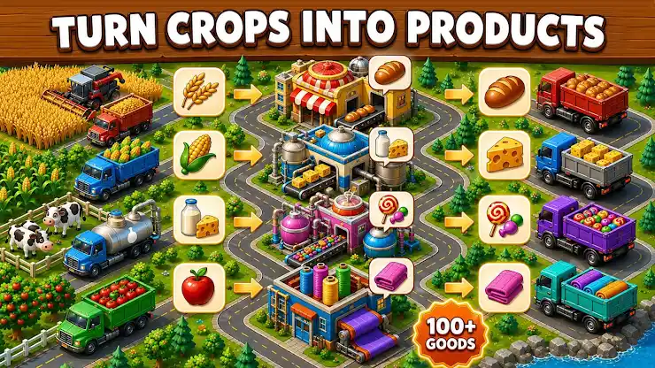 NewCity: Town Building Farming screenshot 3